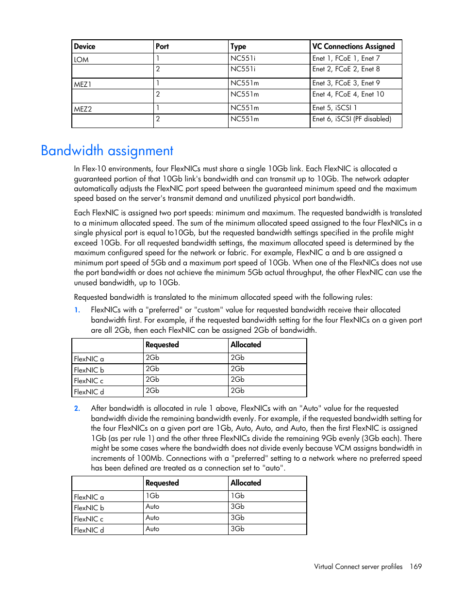 Bandwidth assignment | HP Virtual Connect 4Gb Fibre Channel Module for c-Class BladeSystem User Manual | Page 169 / 308