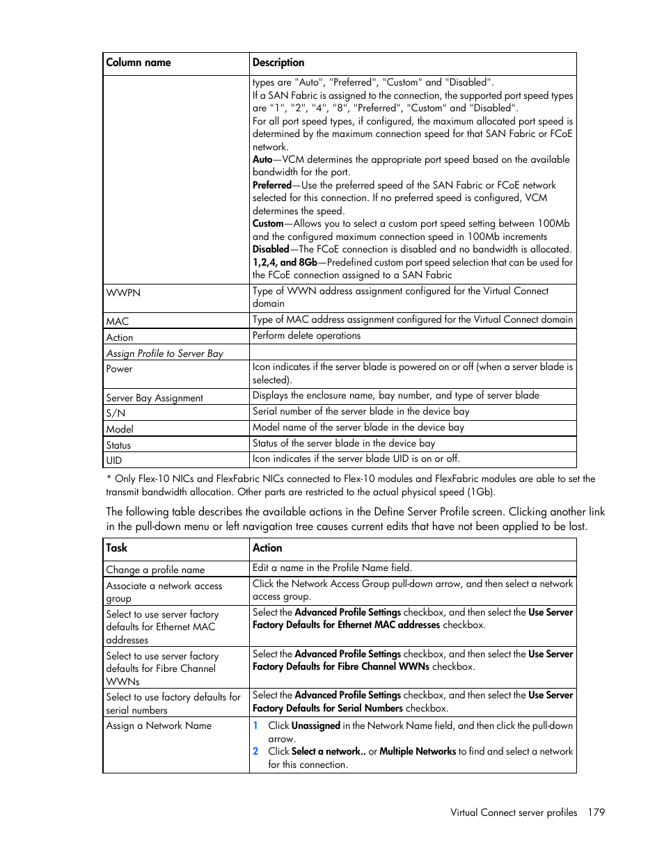 HP Virtual Connect 4Gb Fibre Channel Module for c-Class BladeSystem User Manual | Page 179 / 308