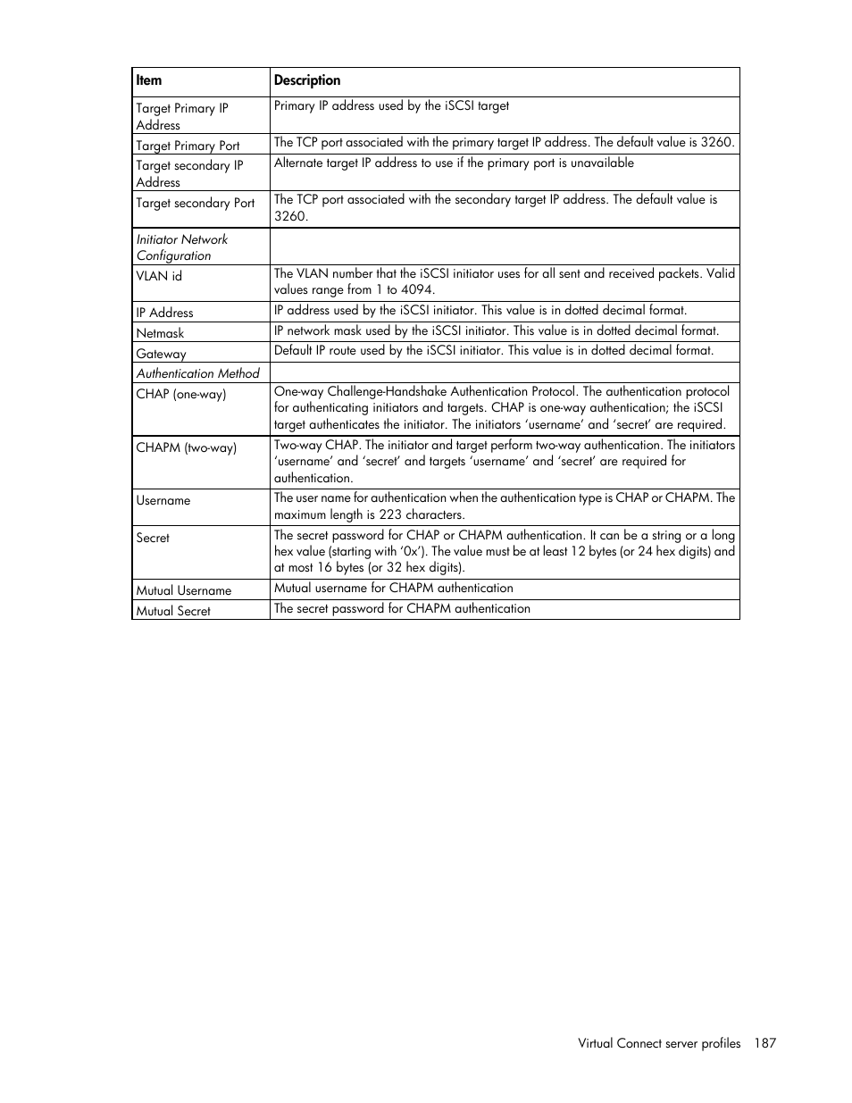 HP Virtual Connect 4Gb Fibre Channel Module for c-Class BladeSystem User Manual | Page 187 / 308