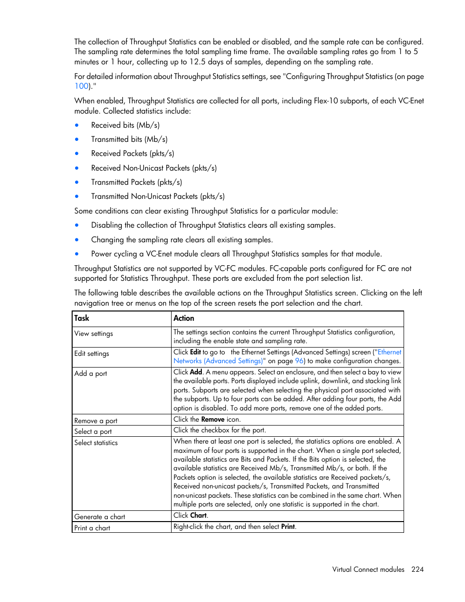 HP Virtual Connect 4Gb Fibre Channel Module for c-Class BladeSystem User Manual | Page 224 / 308