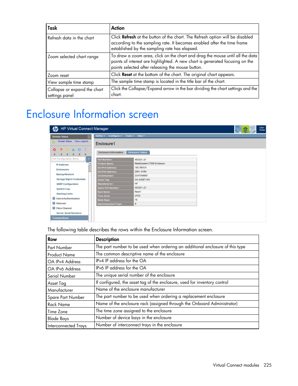 Enclosure information screen | HP Virtual Connect 4Gb Fibre Channel Module for c-Class BladeSystem User Manual | Page 225 / 308