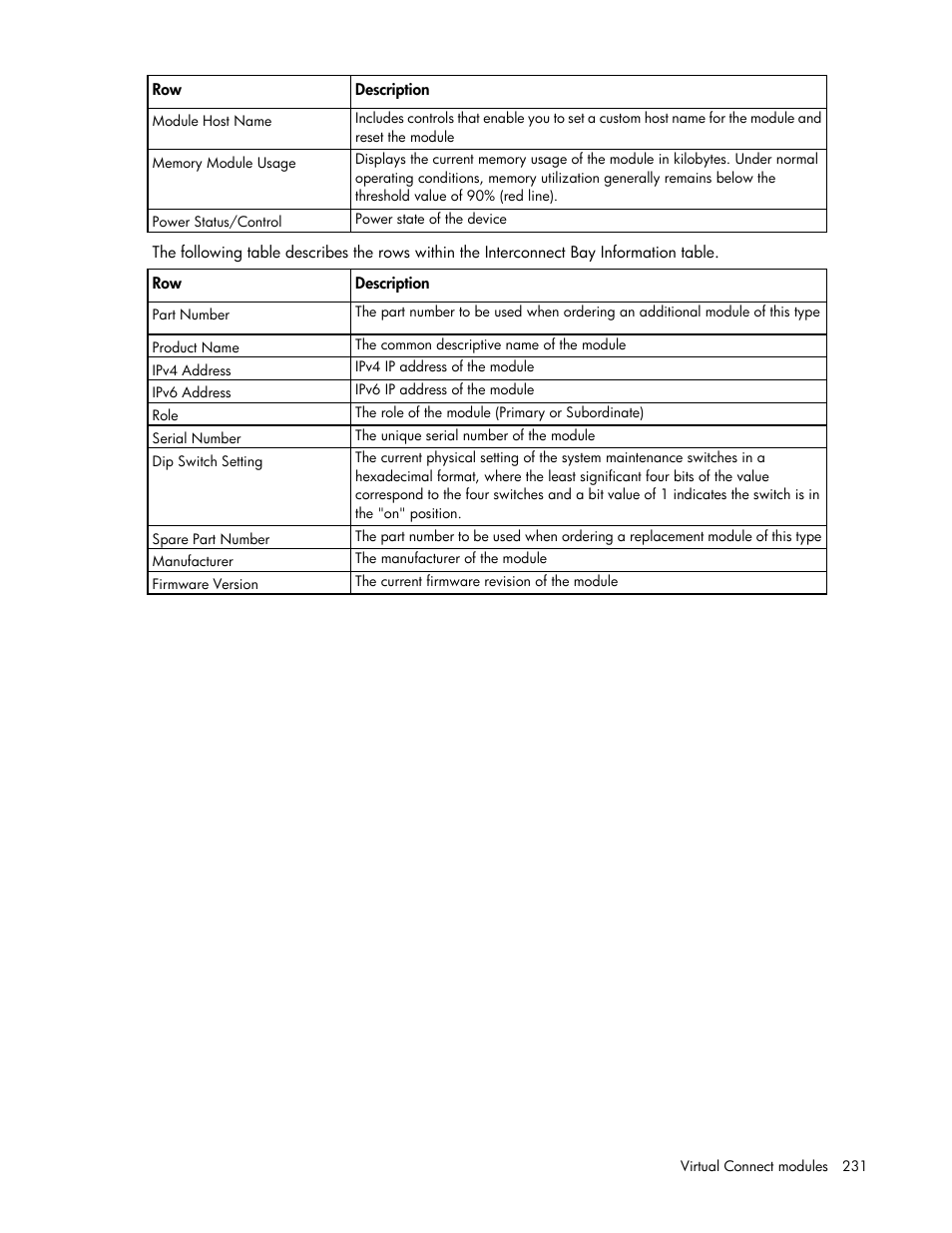 HP Virtual Connect 4Gb Fibre Channel Module for c-Class BladeSystem User Manual | Page 231 / 308