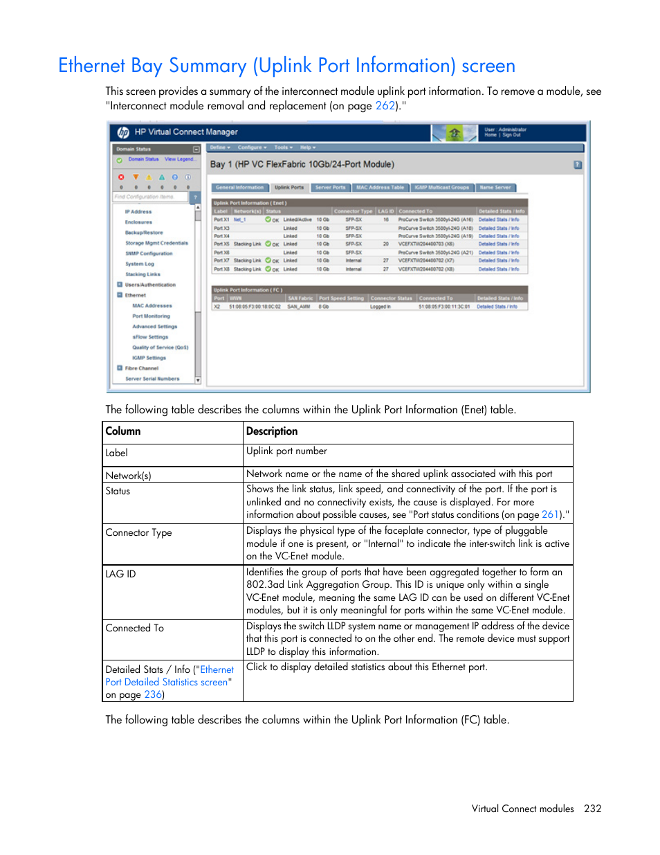 HP Virtual Connect 4Gb Fibre Channel Module for c-Class BladeSystem User Manual | Page 232 / 308