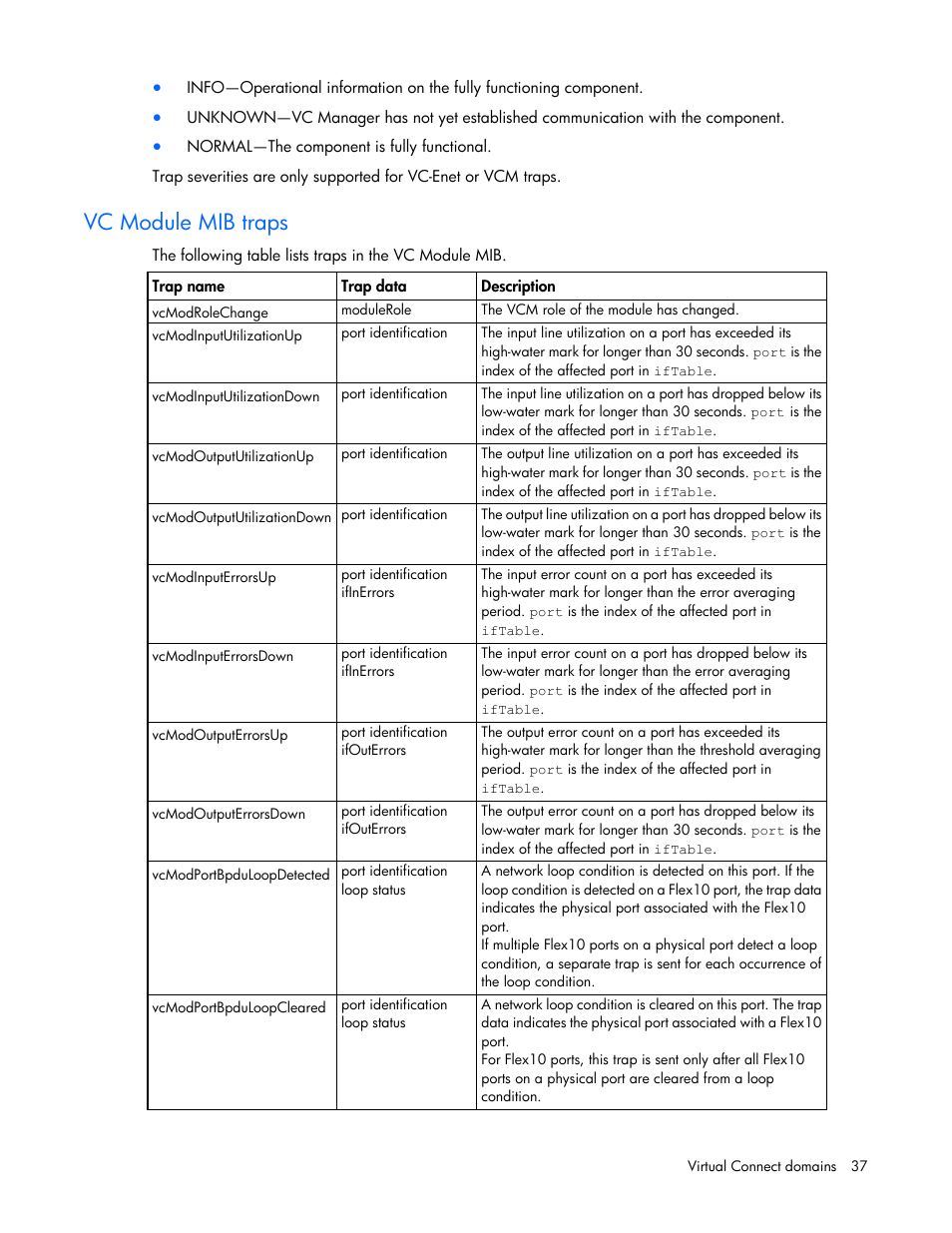 Vc module mib traps | HP Virtual Connect 4Gb Fibre Channel Module for c-Class BladeSystem User Manual | Page 37 / 308