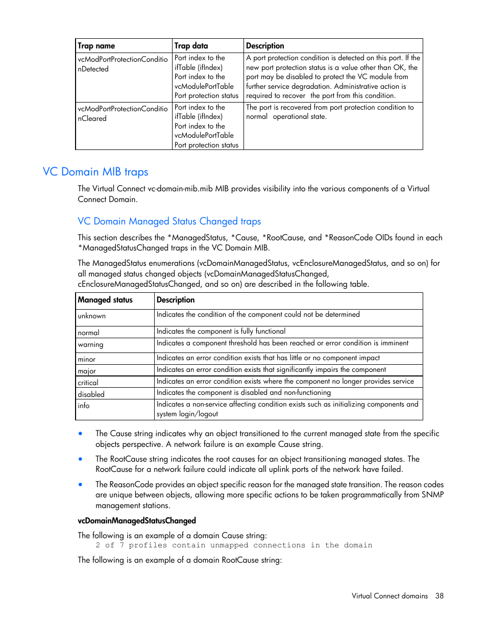 Vc domain mib traps, Vc domain managed status changed traps | HP Virtual Connect 4Gb Fibre Channel Module for c-Class BladeSystem User Manual | Page 38 / 308