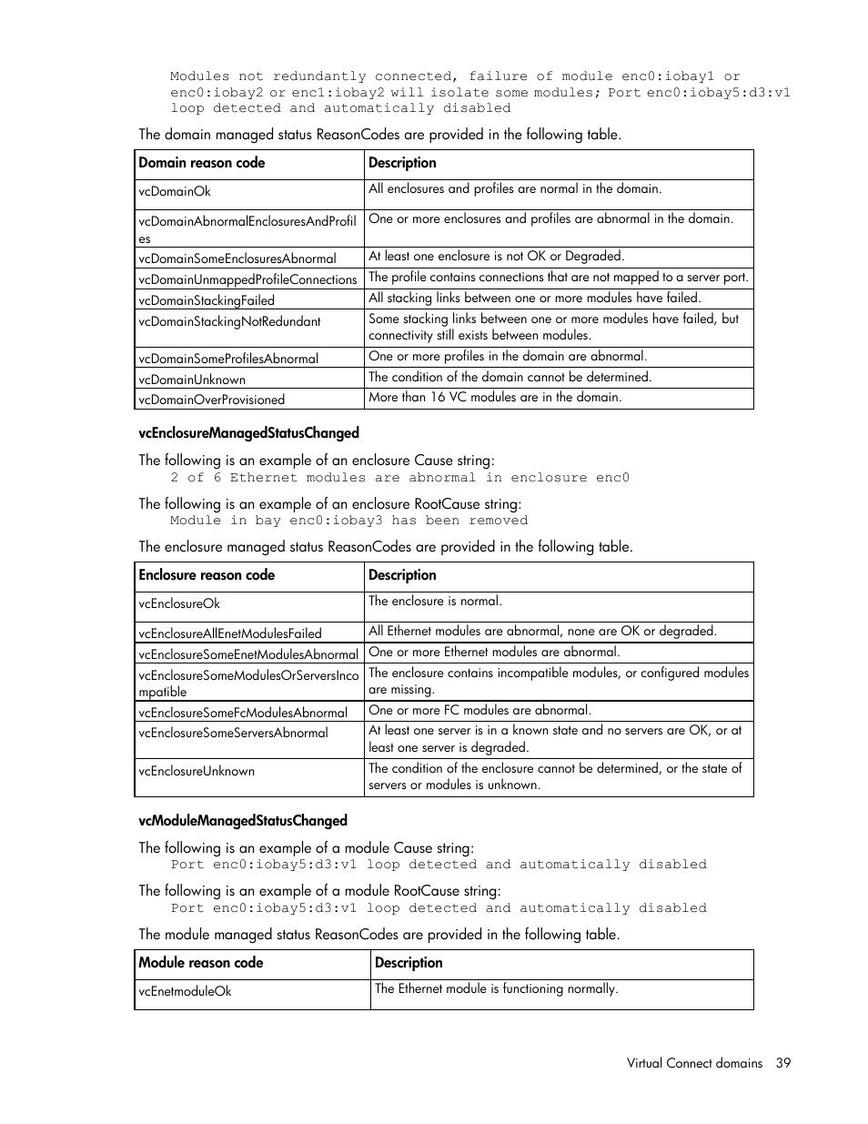 HP Virtual Connect 4Gb Fibre Channel Module for c-Class BladeSystem User Manual | Page 39 / 308