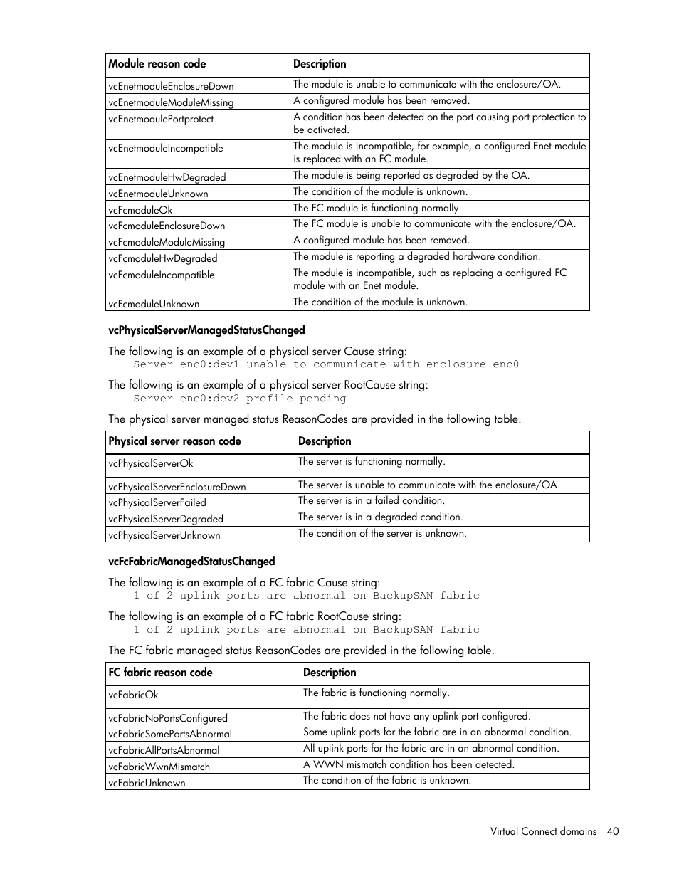 HP Virtual Connect 4Gb Fibre Channel Module for c-Class BladeSystem User Manual | Page 40 / 308