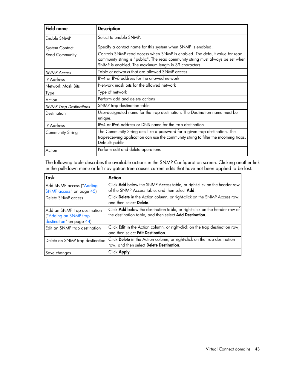 HP Virtual Connect 4Gb Fibre Channel Module for c-Class BladeSystem User Manual | Page 43 / 308