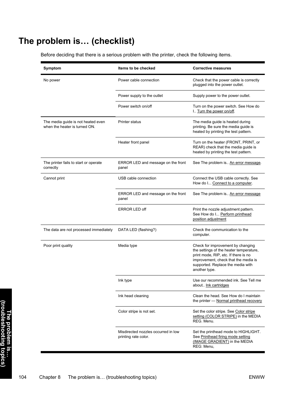 The problem is… (checklist), The problem is… (troubleshoot ing t opics) | HP Designjet 9000s Printer series User Manual | Page 114 / 200