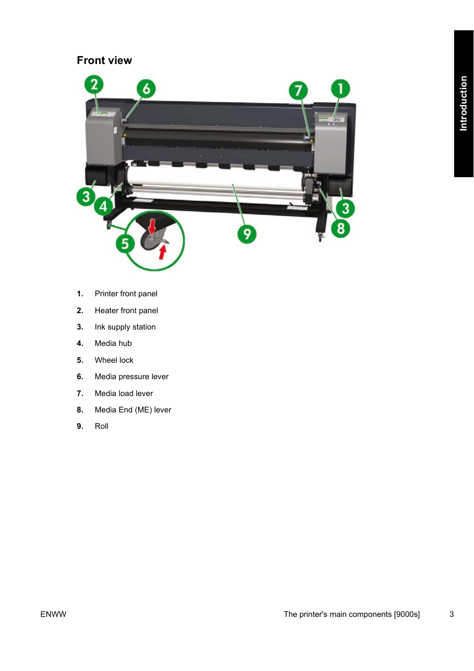 Front view | HP Designjet 9000s Printer series User Manual | Page 13 / 200