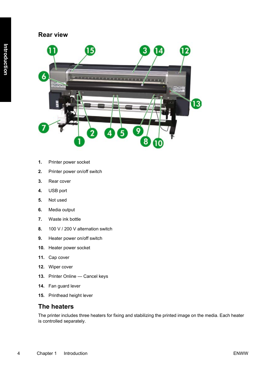 Rear view, The heaters | HP Designjet 9000s Printer series User Manual | Page 14 / 200