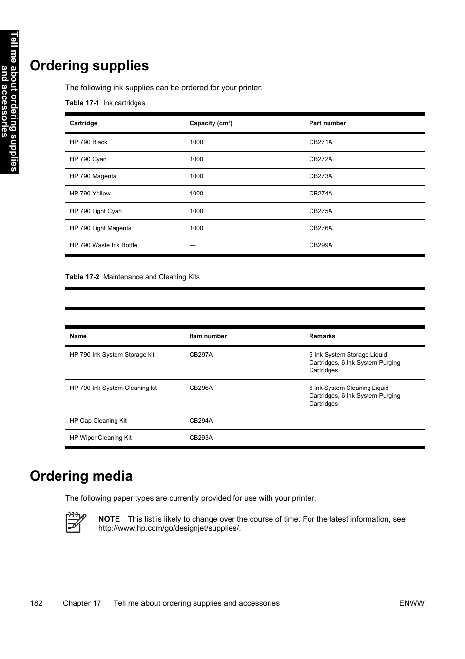 Ordering supplies, Ordering media, Tell me about ordering supplies and accessories | HP Designjet 9000s Printer series User Manual | Page 192 / 200