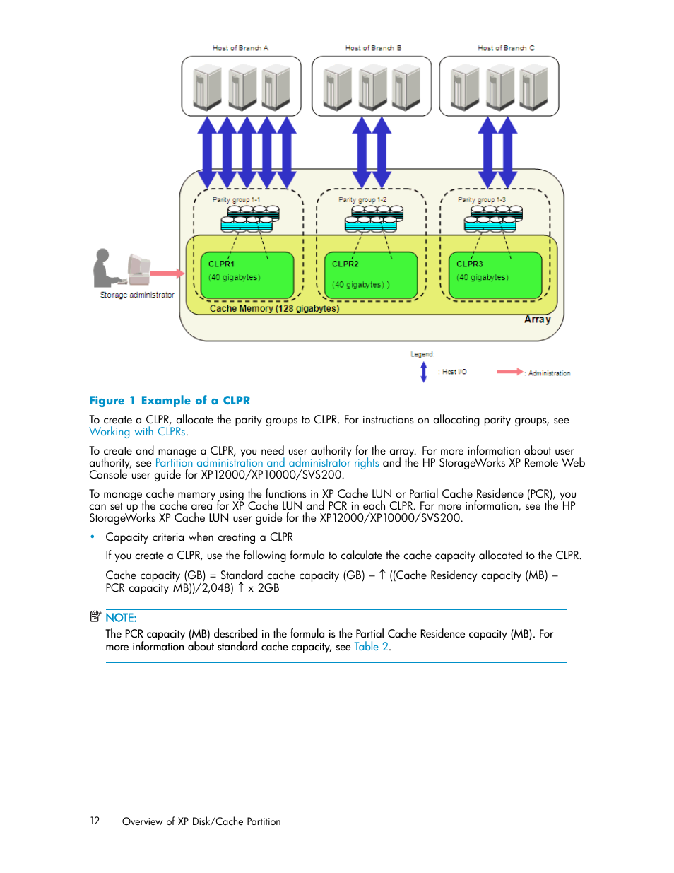 Example of a clpr | HP 200 Storage Virtualization System User Manual | Page 12 / 38