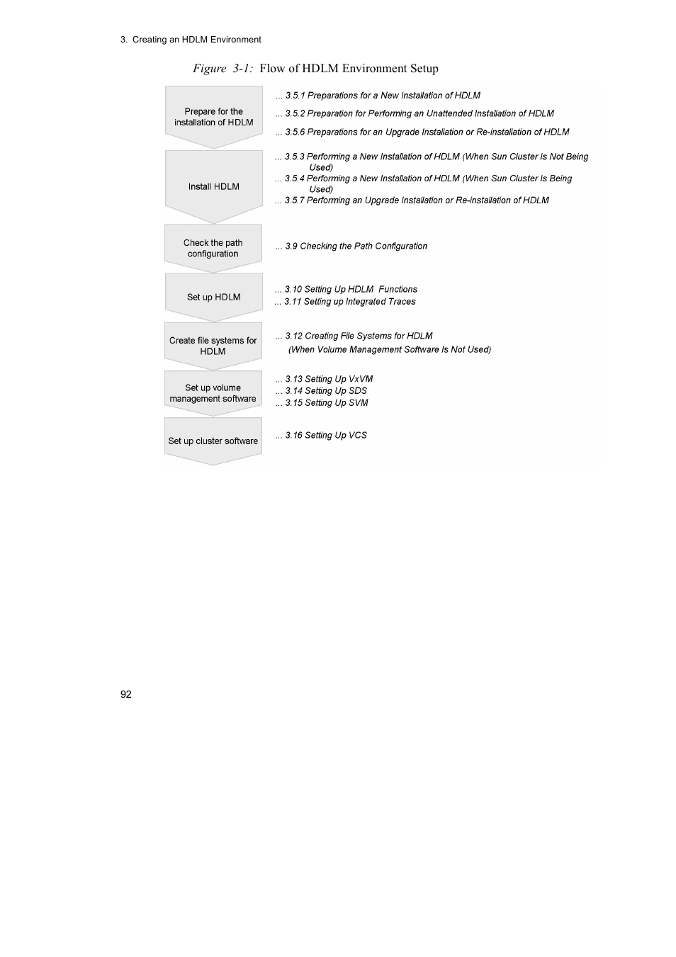 HP Hitachi Dynamic Link Manager Software User Manual | Page 114 / 652