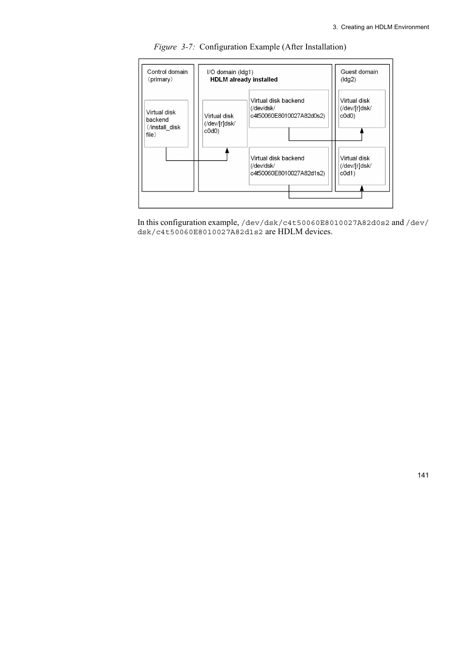 HP Hitachi Dynamic Link Manager Software User Manual | Page 163 / 652