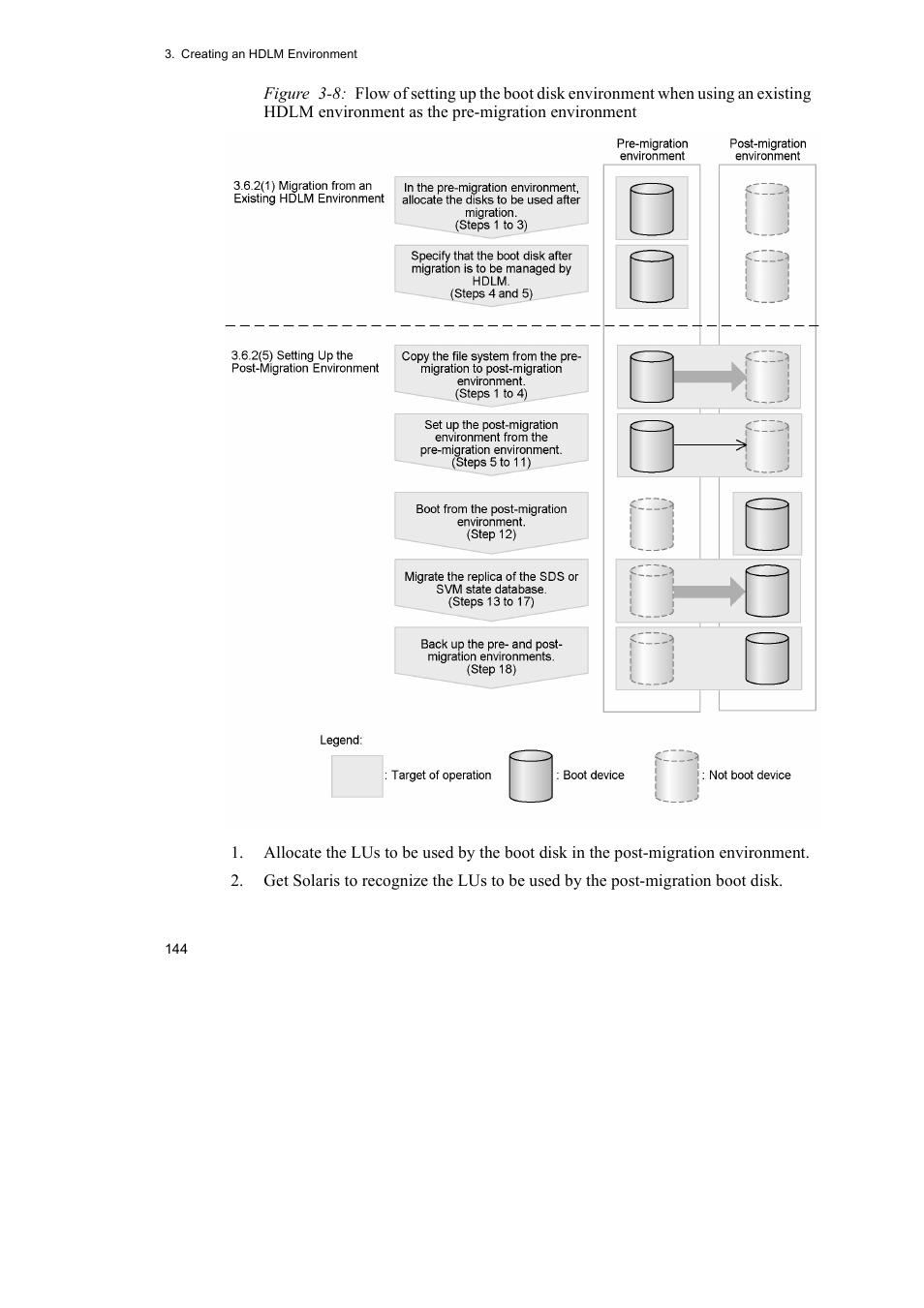 HP Hitachi Dynamic Link Manager Software User Manual | Page 166 / 652