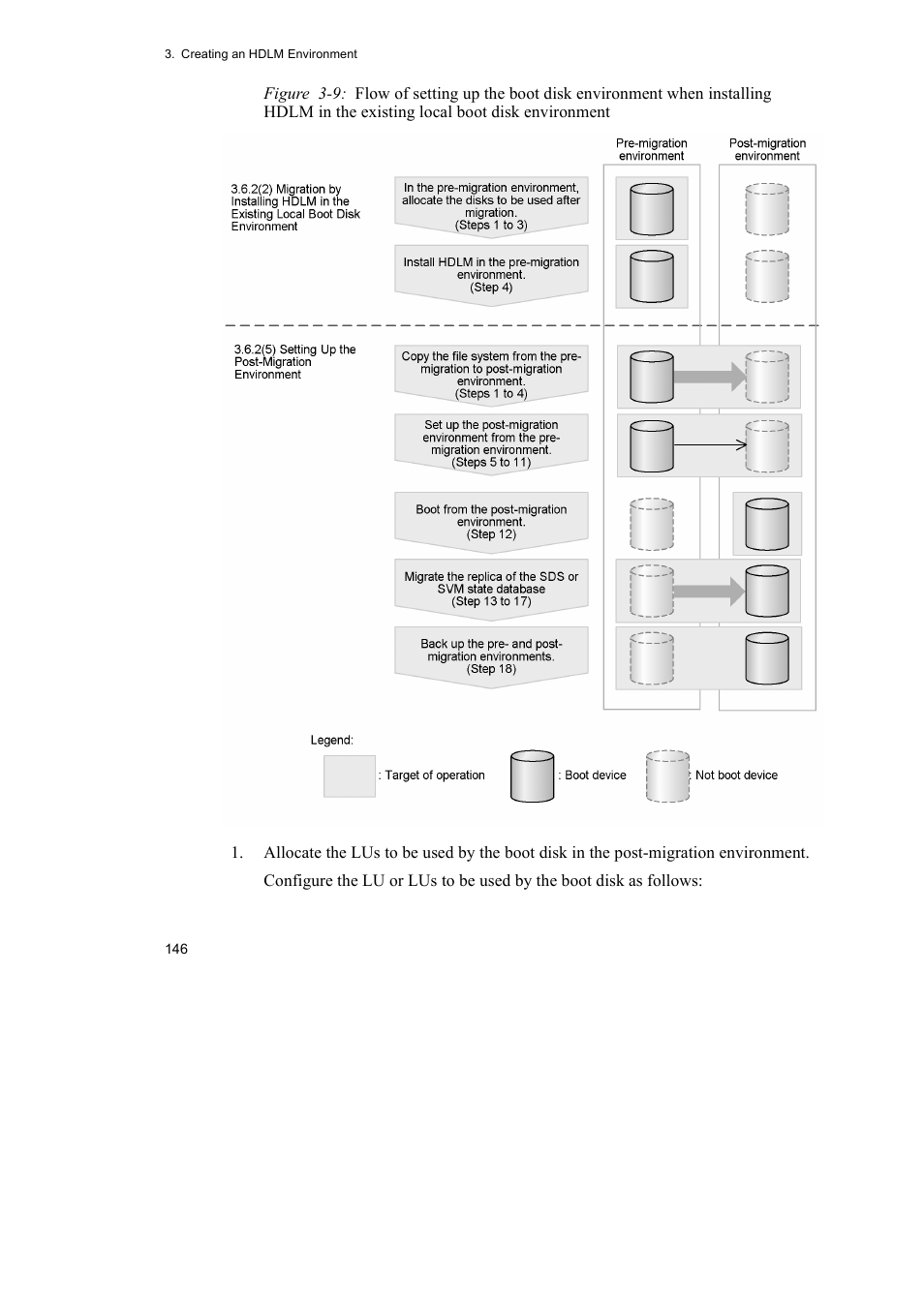 HP Hitachi Dynamic Link Manager Software User Manual | Page 168 / 652