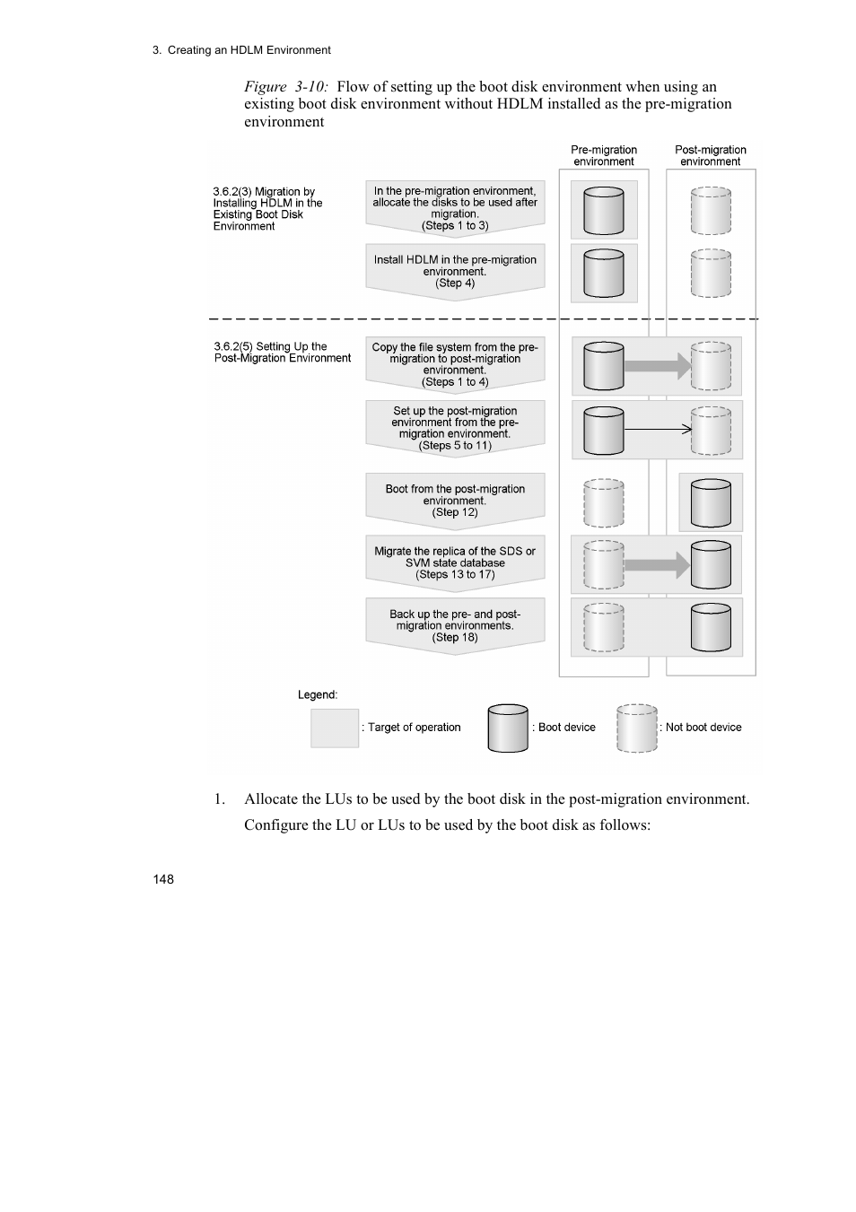 HP Hitachi Dynamic Link Manager Software User Manual | Page 170 / 652