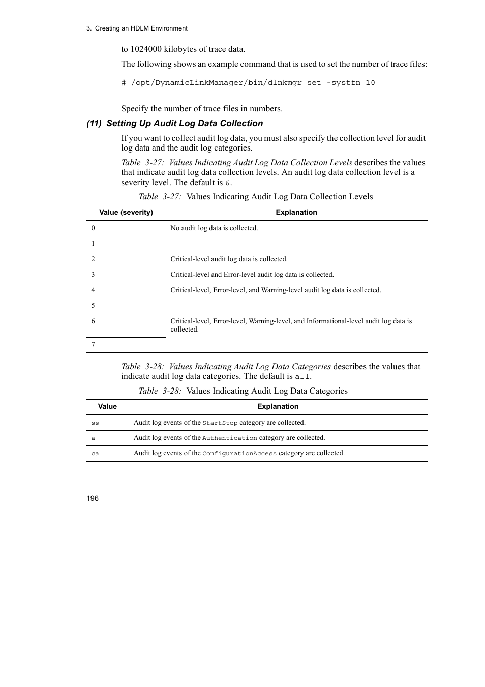 HP Hitachi Dynamic Link Manager Software User Manual | Page 218 / 652
