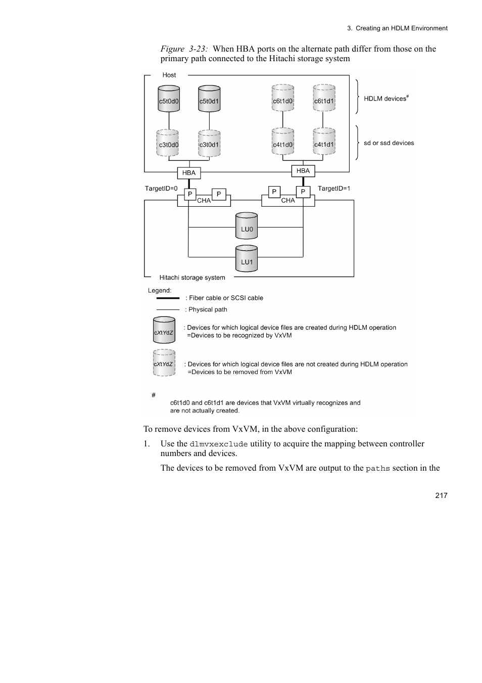 HP Hitachi Dynamic Link Manager Software User Manual | Page 239 / 652