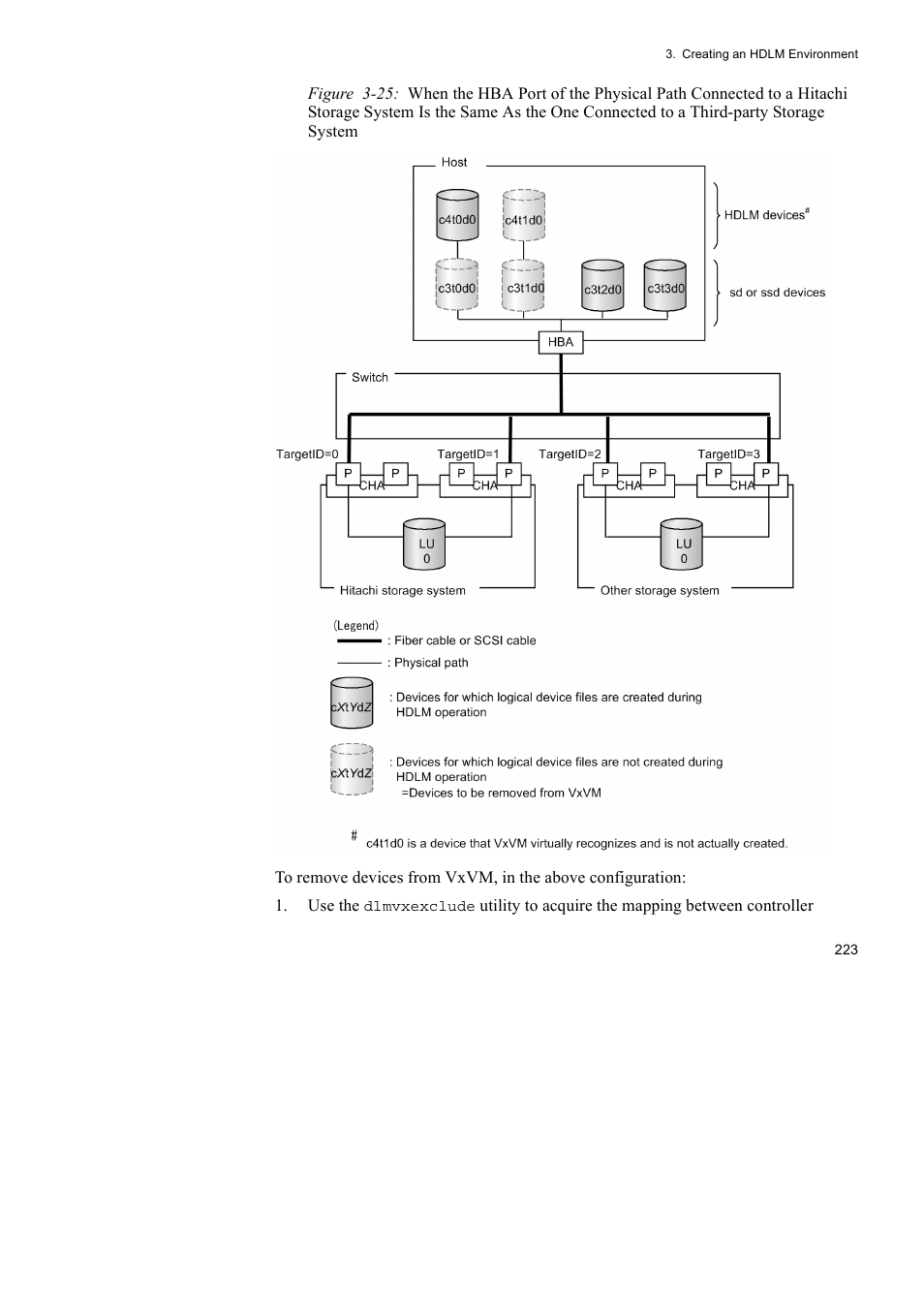 HP Hitachi Dynamic Link Manager Software User Manual | Page 245 / 652