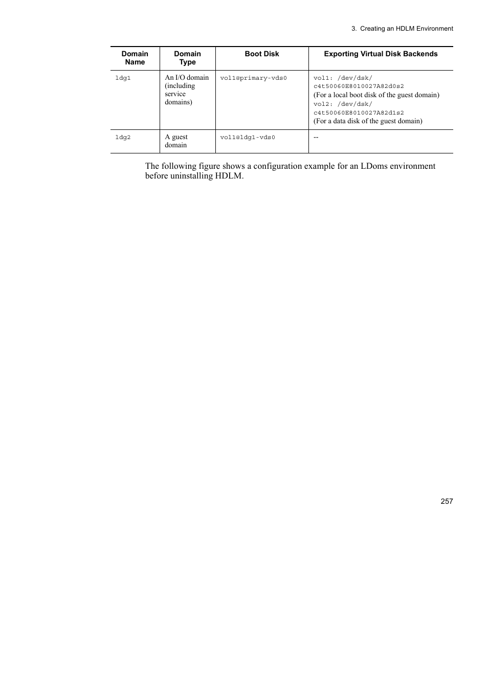 HP Hitachi Dynamic Link Manager Software User Manual | Page 279 / 652