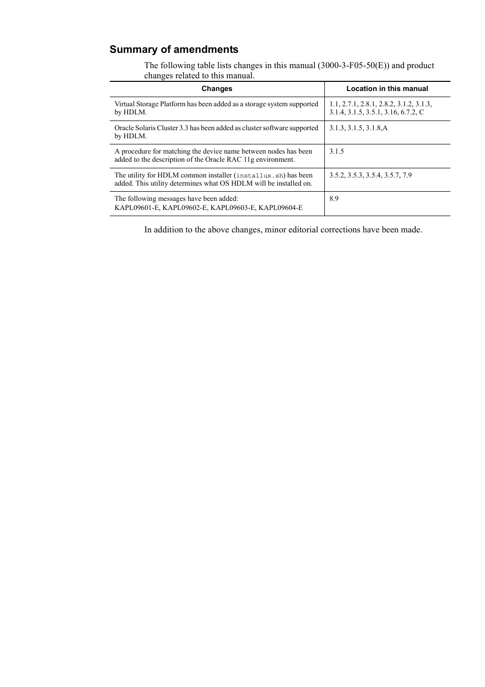 Summary of amendments | HP Hitachi Dynamic Link Manager Software User Manual | Page 3 / 652