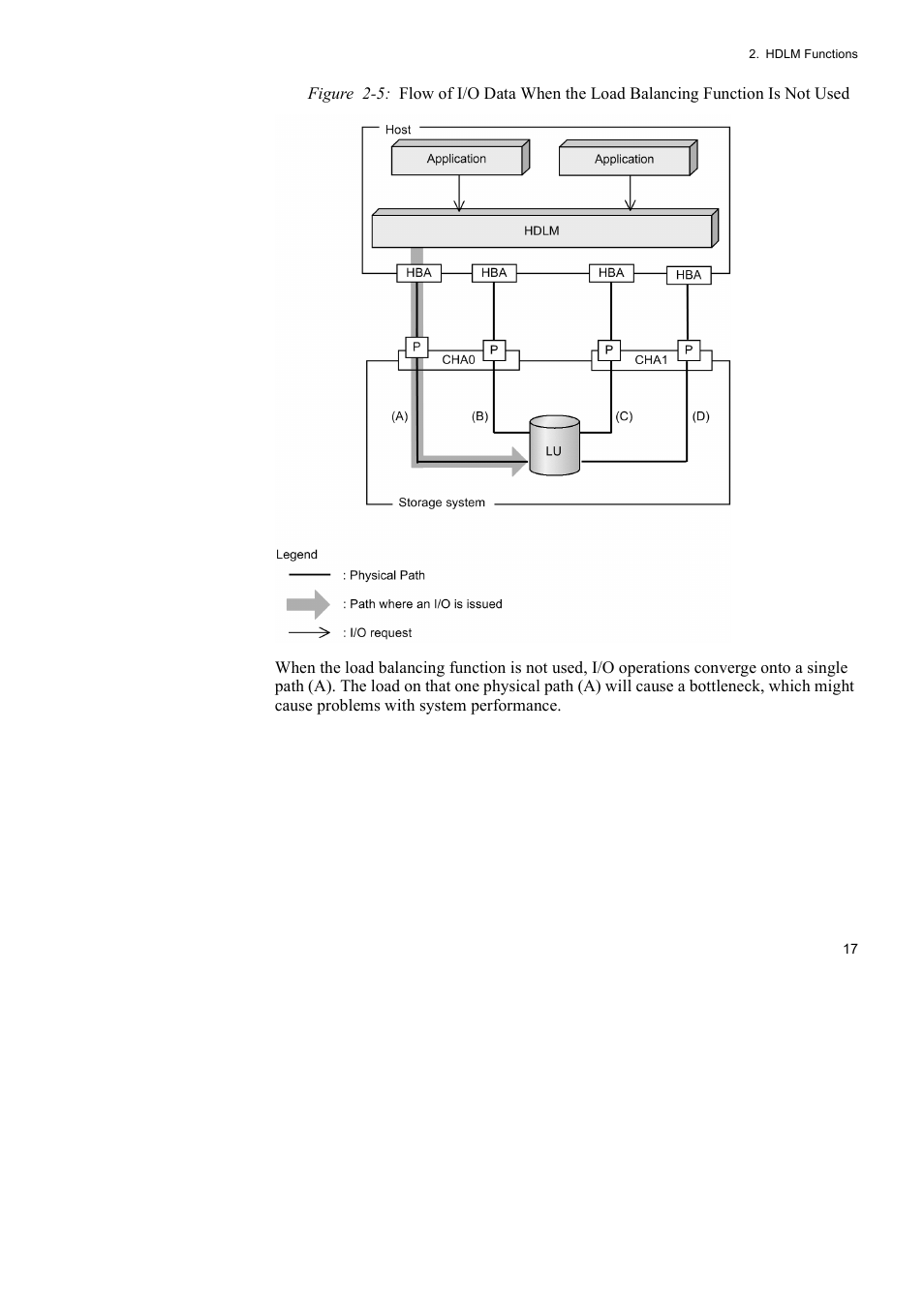 HP Hitachi Dynamic Link Manager Software User Manual | Page 39 / 652