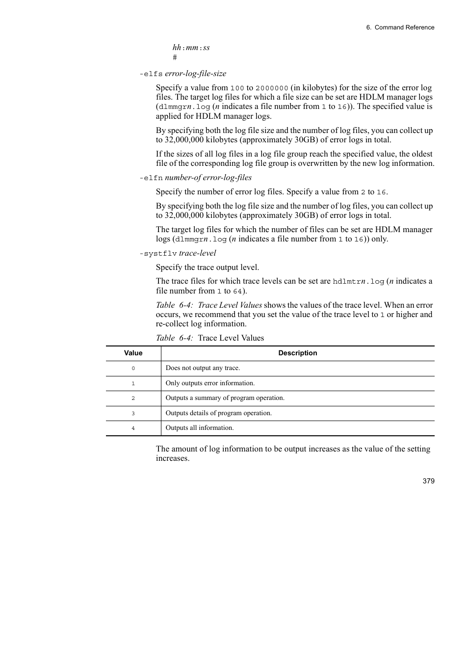 HP Hitachi Dynamic Link Manager Software User Manual | Page 401 / 652