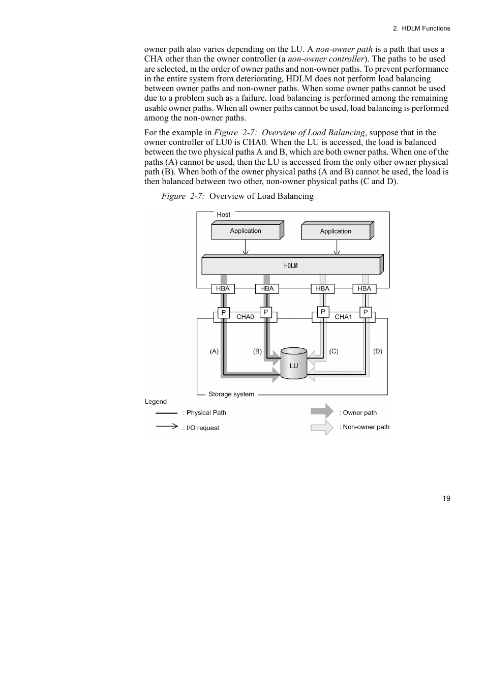 HP Hitachi Dynamic Link Manager Software User Manual | Page 41 / 652