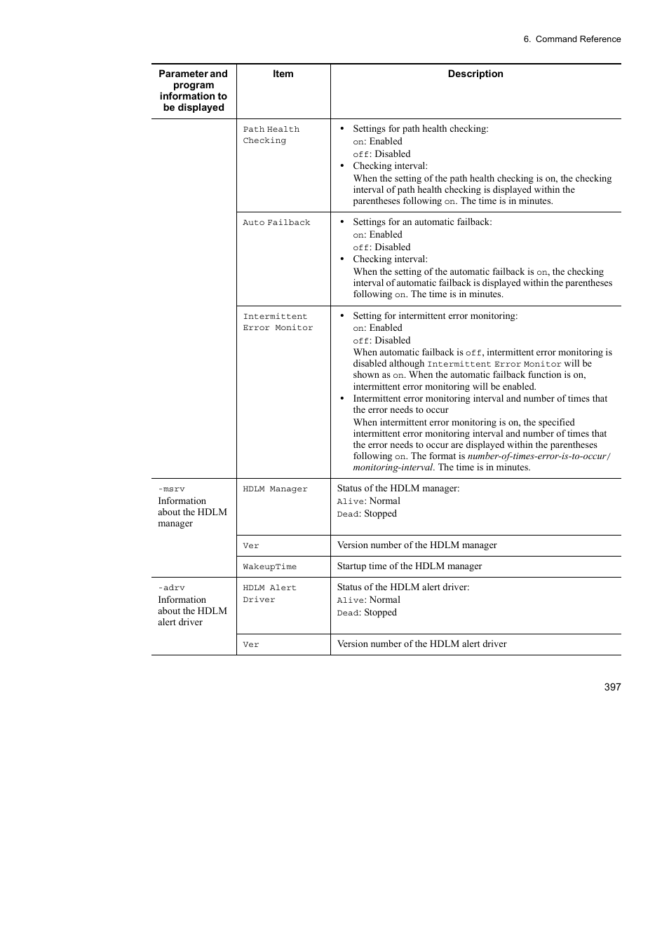 HP Hitachi Dynamic Link Manager Software User Manual | Page 419 / 652