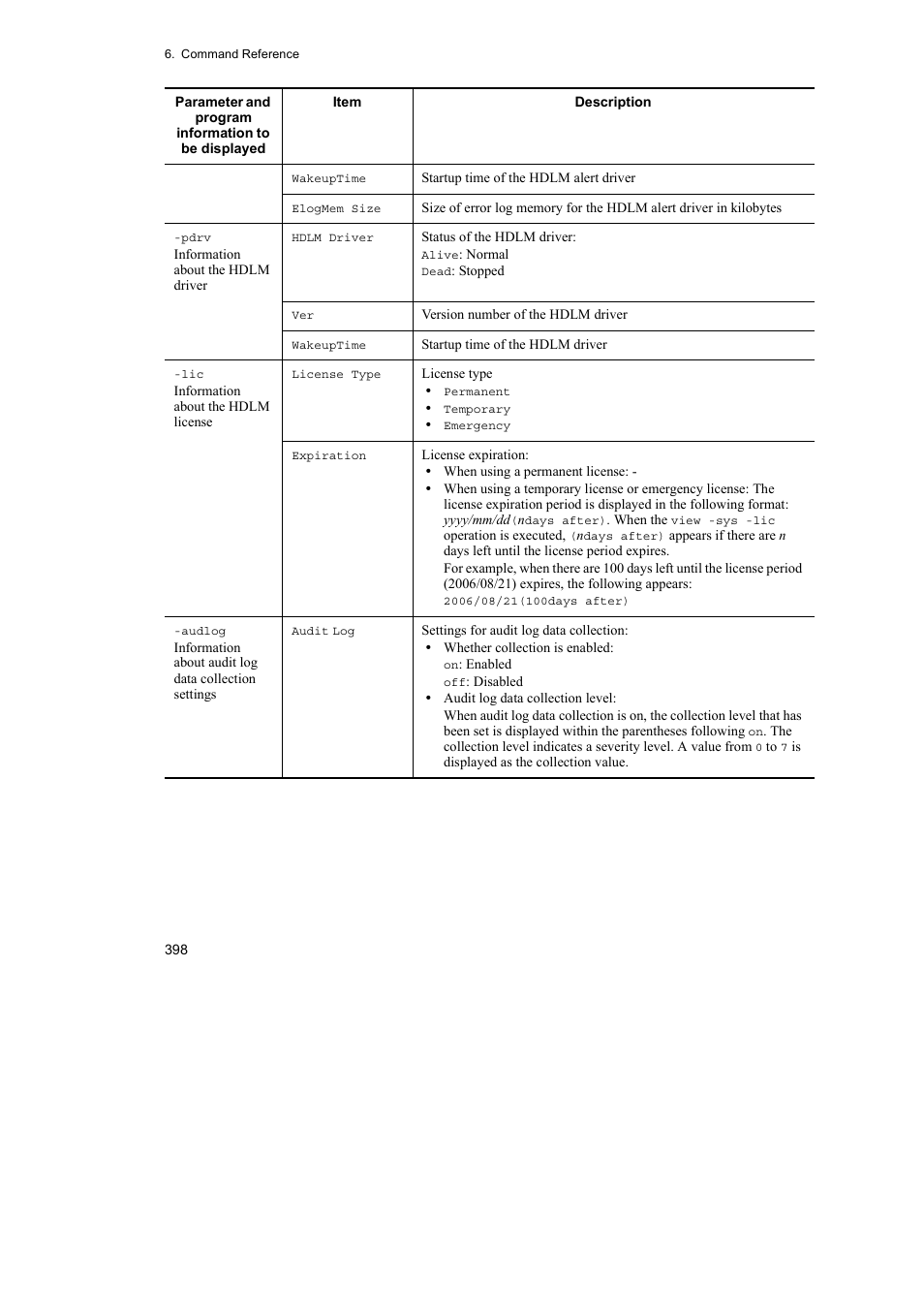 HP Hitachi Dynamic Link Manager Software User Manual | Page 420 / 652