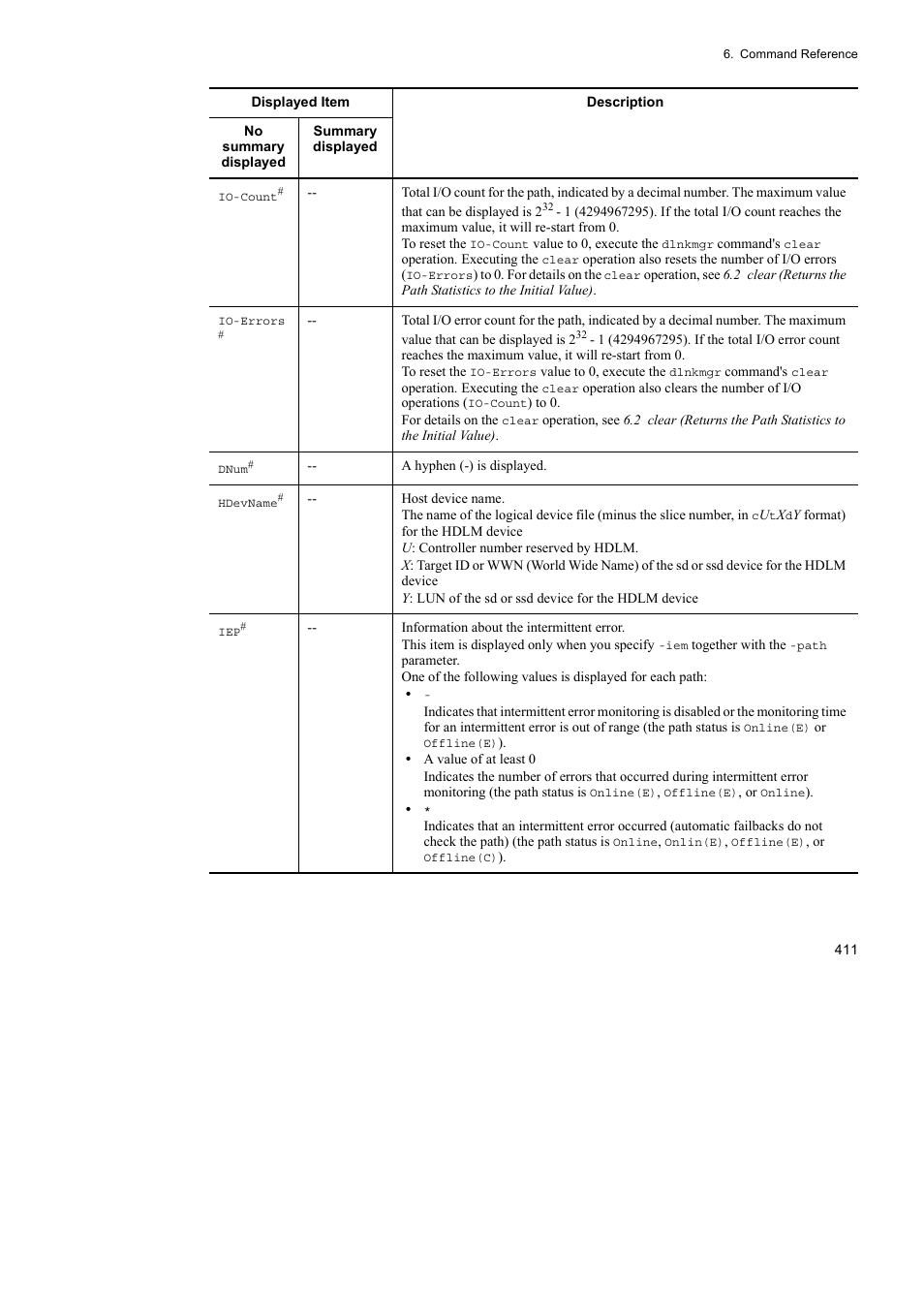 HP Hitachi Dynamic Link Manager Software User Manual | Page 433 / 652