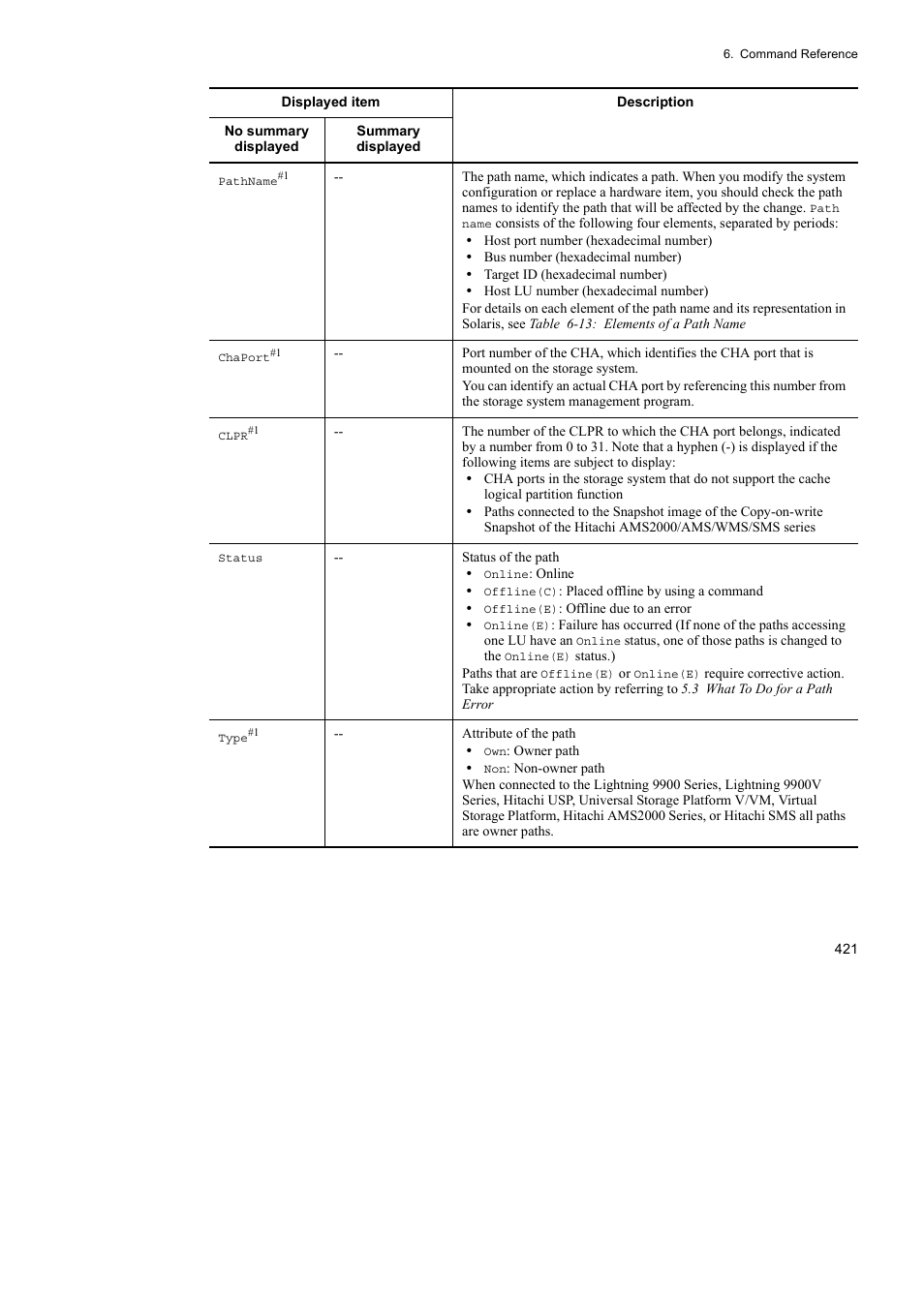 HP Hitachi Dynamic Link Manager Software User Manual | Page 443 / 652