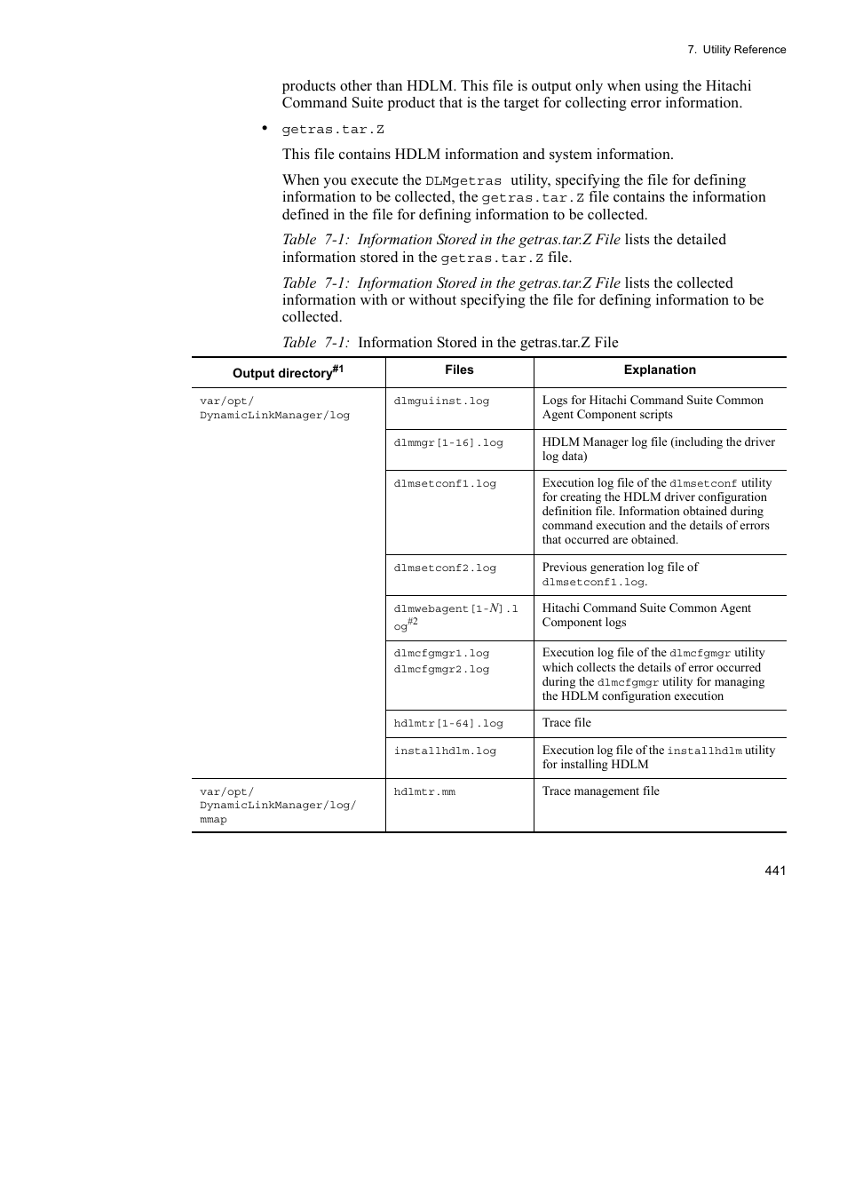 HP Hitachi Dynamic Link Manager Software User Manual | Page 463 / 652