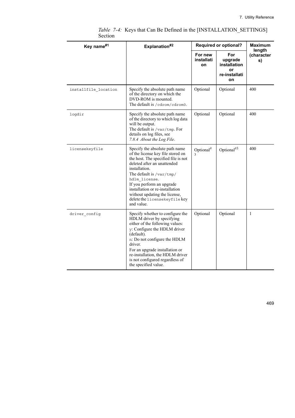 HP Hitachi Dynamic Link Manager Software User Manual | Page 491 / 652