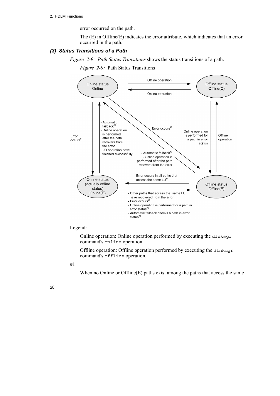 HP Hitachi Dynamic Link Manager Software User Manual | Page 50 / 652