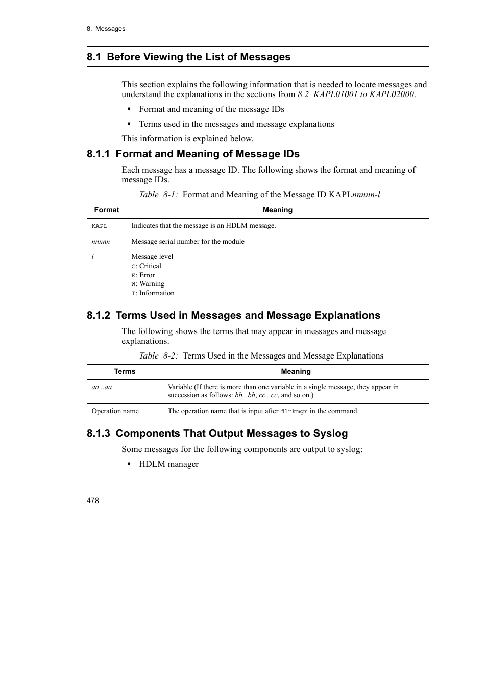 1 before viewing the list of messages, 1 format and meaning of message ids, 2 terms used in messages and message explanations | 3 components that output messages to syslog | HP Hitachi Dynamic Link Manager Software User Manual | Page 500 / 652