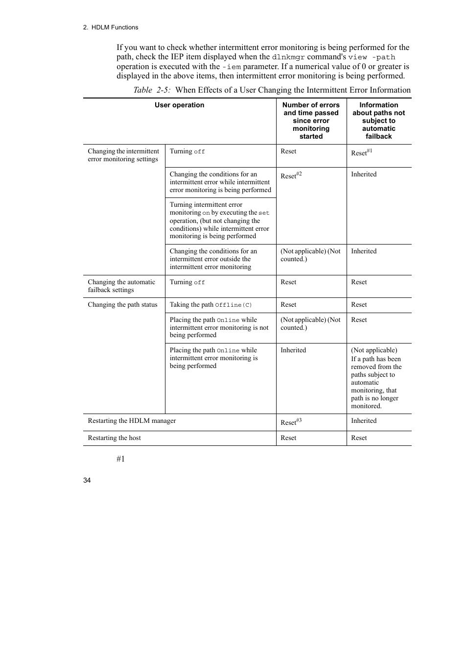 HP Hitachi Dynamic Link Manager Software User Manual | Page 56 / 652