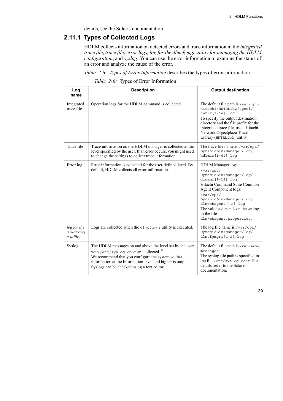 1 types of collected logs | HP Hitachi Dynamic Link Manager Software User Manual | Page 61 / 652
