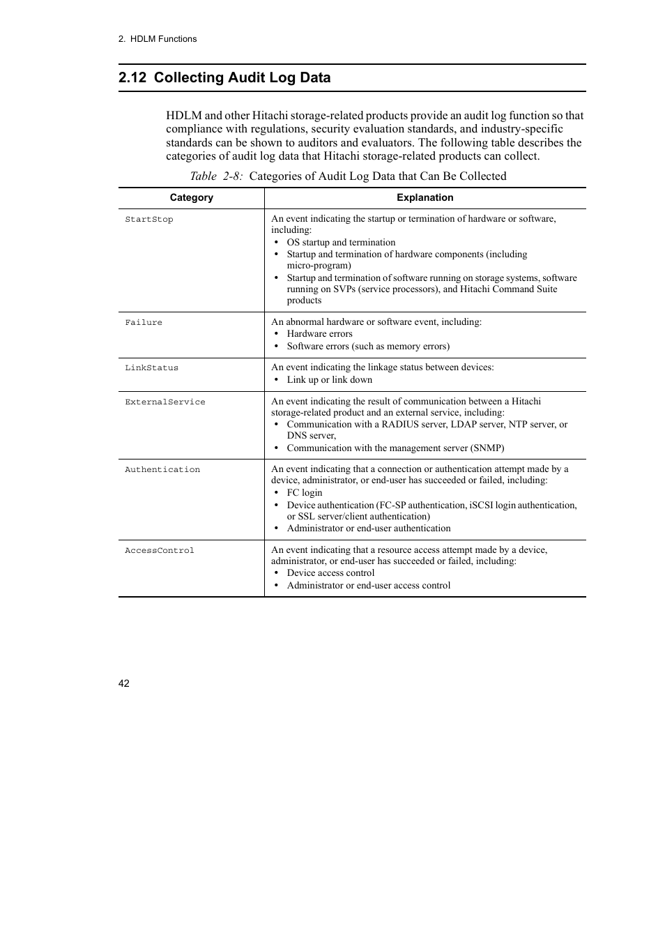 12 collecting audit log data | HP Hitachi Dynamic Link Manager Software User Manual | Page 64 / 652
