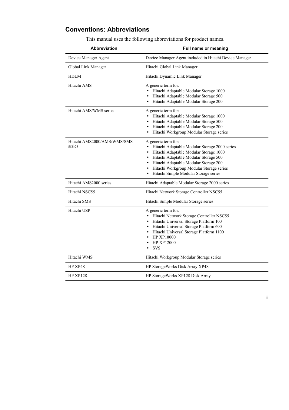 Conventions: abbreviations | HP Hitachi Dynamic Link Manager Software User Manual | Page 7 / 652
