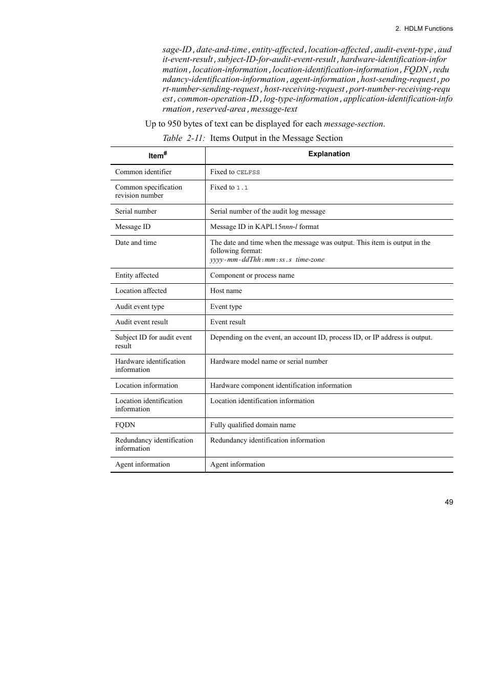 HP Hitachi Dynamic Link Manager Software User Manual | Page 71 / 652
