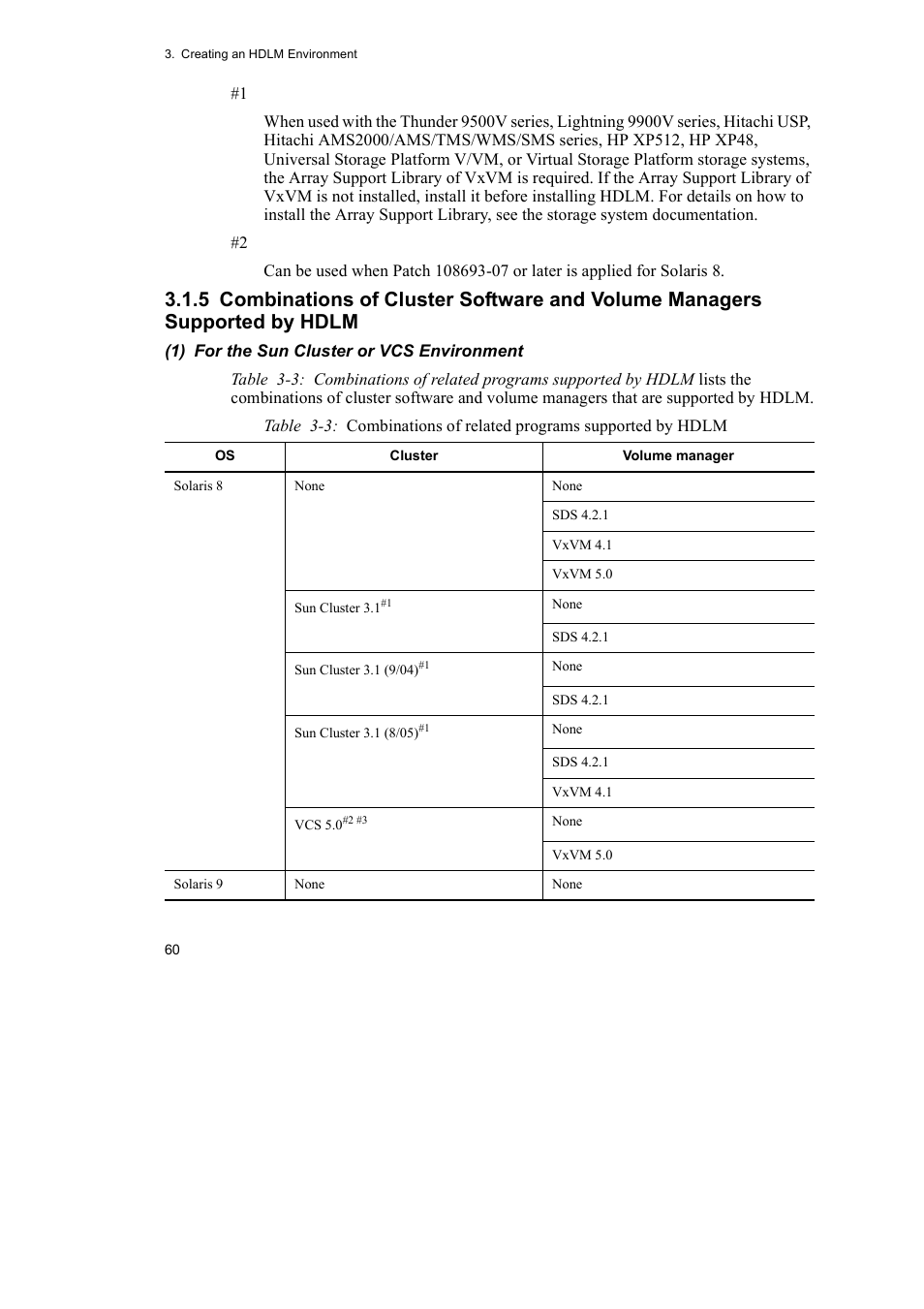 HP Hitachi Dynamic Link Manager Software User Manual | Page 82 / 652