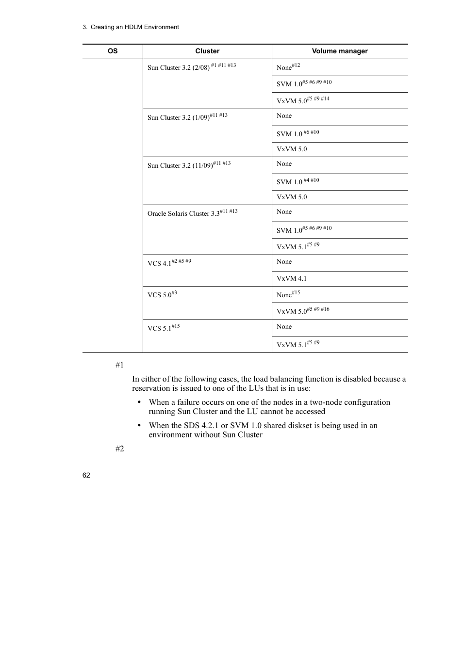 HP Hitachi Dynamic Link Manager Software User Manual | Page 84 / 652
