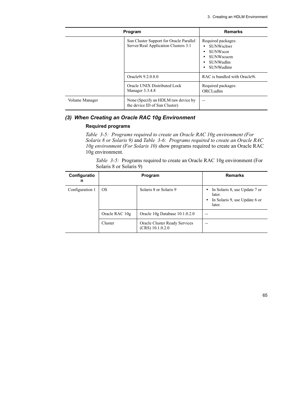 HP Hitachi Dynamic Link Manager Software User Manual | Page 87 / 652