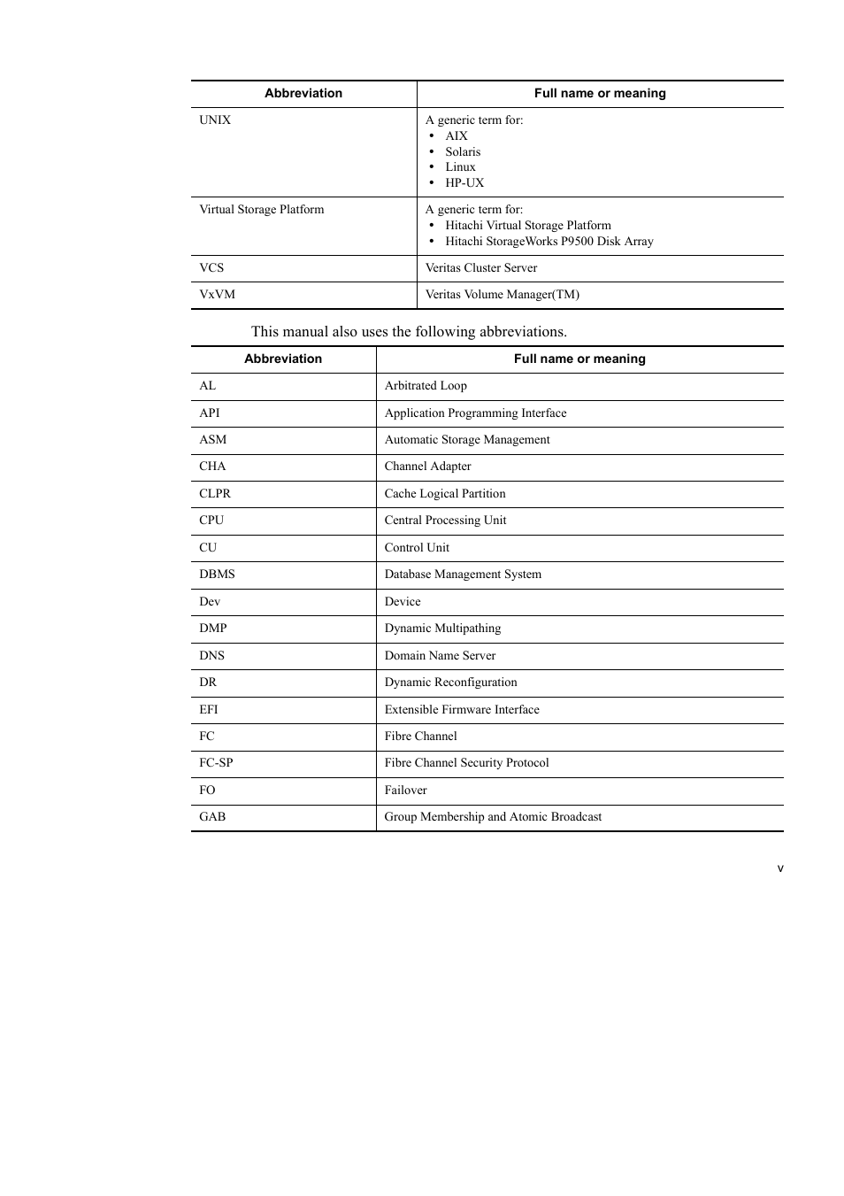 HP Hitachi Dynamic Link Manager Software User Manual | Page 9 / 652