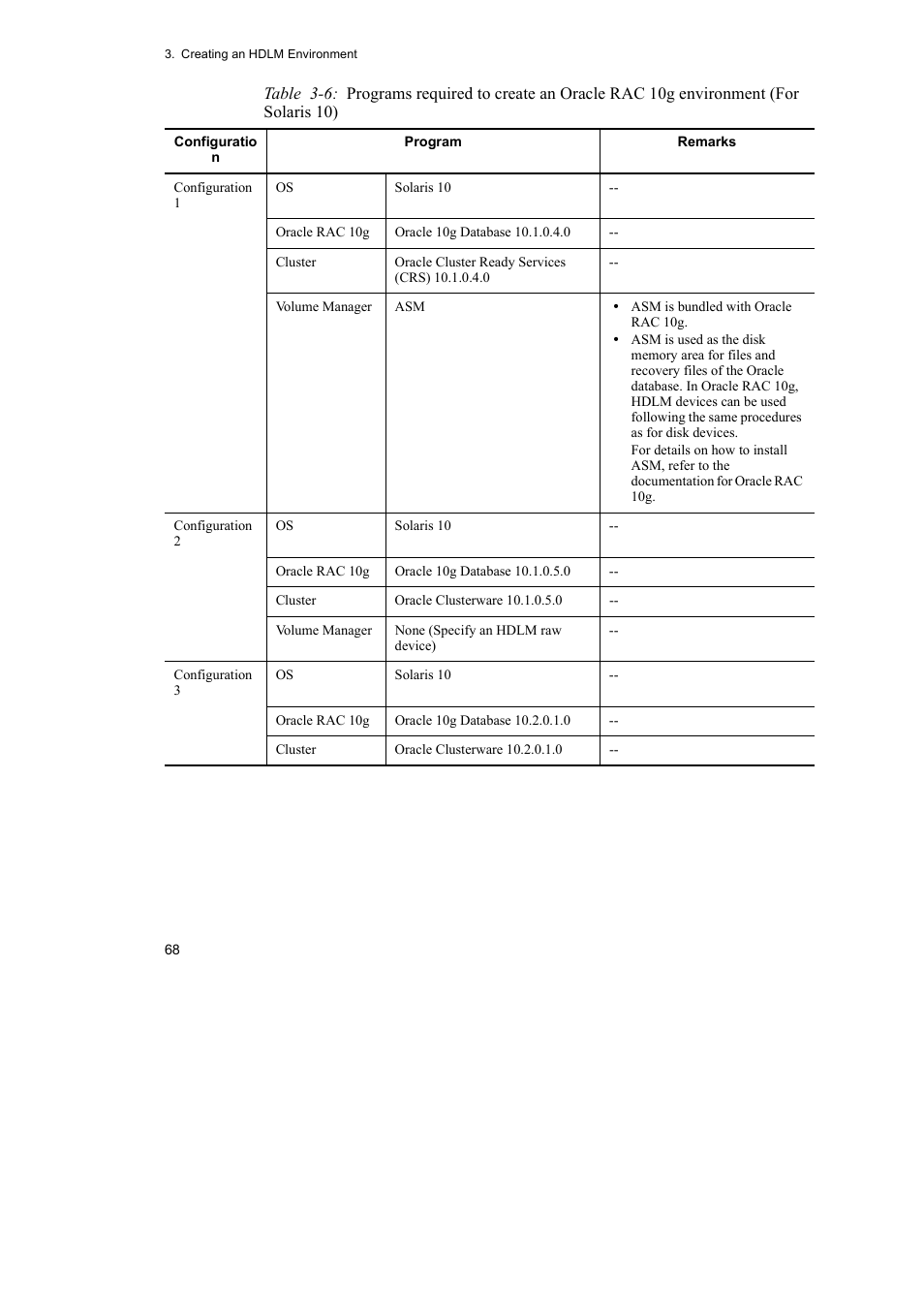 HP Hitachi Dynamic Link Manager Software User Manual | Page 90 / 652