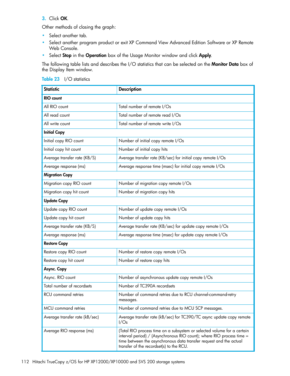 Table 23 i/o statistics, 23 i/o statistics | HP StorageWorks XP Remote Web Console Software User Manual | Page 112 / 230