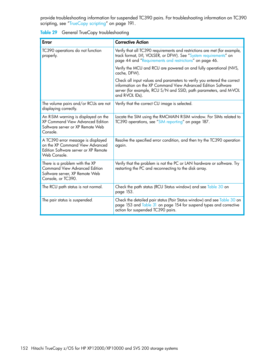 Table 29 general truecopy troubleshooting, 29 general truecopy troubleshooting | HP StorageWorks XP Remote Web Console Software User Manual | Page 152 / 230